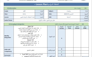 الخطة الدرسية اليومية رسم التمثيلات البيانية بالصور الرياضيات المتكاملة الصف الأول الفصل الثالث