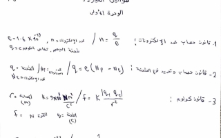 قوانين الوحدة الأولى فيزياء الصف الثاني عشر عام الفصل الأول