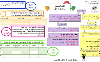 ورقة عمل درس الفعل الصحيح والفعل المعتل لغة عربية الصف السابع