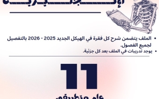 شرح الهيكل الوزاري مع تمارين اللغة الإنجليزية الصف العاشر متقدم والحادي عشر عام