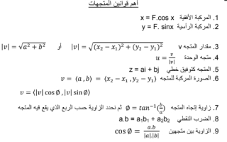قوانين المتجهات رياضيات الصف الثاني عشر