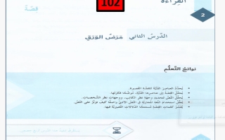 حل درس مرض الورق لغة عربية الصف السابع الفصل الأول