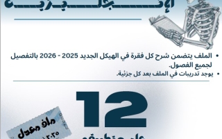 شرح الهيكل الوزاري مع تمارين اللغة الإنجليزية الصف الثاني عشر عام