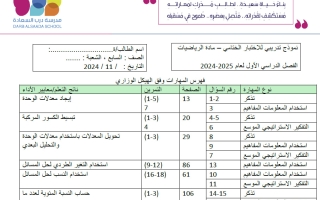 حل نموذج تدريبي للاختبار الختامي رياضيات الصف السابع الفصل الأول 2024-2025