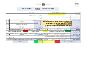 ملخص رواية آن في المرتفعات الخضراء اللغة العربية الصف الحادي عشر الفصل الثالث
