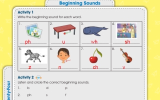 حل الوحدة الرابعة والعشرين كتاب الطالب لغة انجليزية الصف الأول