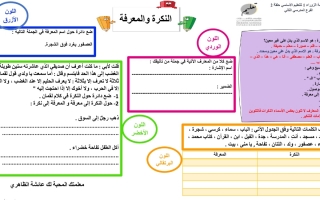 ورقة عمل درس النكرة والمعرفة لغة عربية الصف السابع
