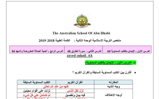تلخيص الوحدة الثانية (الكلمة الطيبة) تربية اسلامية الصف الرابع الفصل الأول