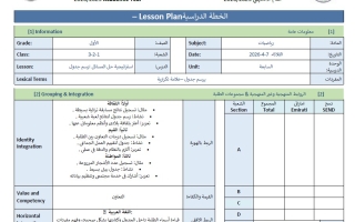 الخطة الدرسية اليومية استراتيجية حل المسائل رسم جدول الرياضيات المتكاملة الصف الأول الفصل الثالث