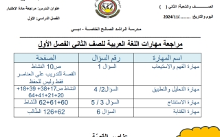 أوراق عمل مراجعة تدريبية لمهارات اللغة العربية الصف الثاني الفصل الأول