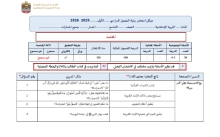 هيكل امتحان التربية الإسلامية الصف التاسع الفصل الدراسي الأول 2025-2026