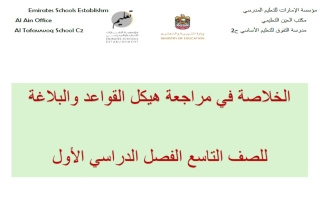 الخلاصة في مراجعة هيكل القواعد والبلاغة للغة العربية الصف التاسع عام الفصل الأول