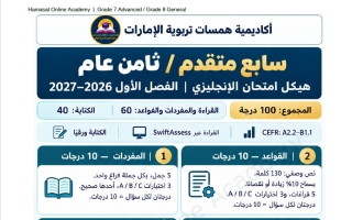هيكل امتحان لغة انجليزية الصف الثامن الفصل الأول 2026-2027