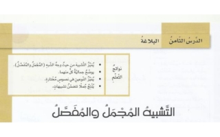 حل درس التشبيه المجمل والمفصل لغة عربية صف ثامن