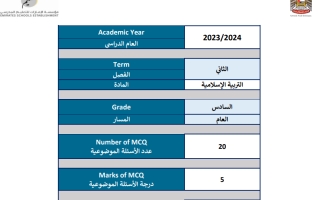 هيكل امتحان التربية الإسلامية الصف السادس الفصل الثاني 2023-2024