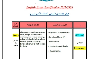 حل مراجعة Exam Specification اللغة الإنجليزية الصف الثامن الفصل الثاني