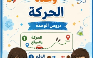 ملخص وحدة الحركة للعلوم المتكاملة الصف الأول الفصل الثالث