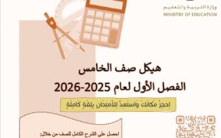 حل أسئلة الهيكل الوزاري الرياضيات المتكاملة الصف الخامس عام