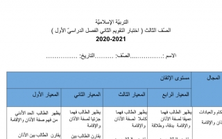 اختبار التقويم الثاني تربية إسلامية الصف الثالث الفصل الأول 2020 2021