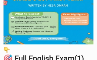 حل تدريبات حسب الهيكل الوزاري اللغة الإنجليزية الصف السادس