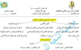 ورقة عمل الوصية في القرآن الكريم نموذج 2 عربي صف تاسع