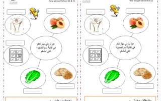 أوراق عمل داعمة درس حرف الخاء اللغة العربية الصف الأول