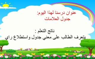 حل درس جداول العلامات الرياضيات المتكاملة الصف الأول الفصل الثالث