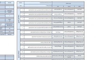 هيكل امتحان اللغة العربية الصف الثالث الفصل الأول 2023-2024