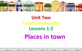 حل درس Places in town لغة إنجليزية الصف الثامن