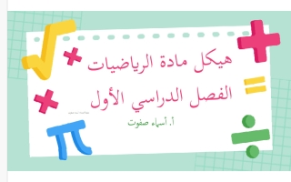 هيكل مجمع رياضيات الصف السابع الفصل الأول أ أسماء صفوت