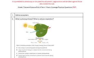 أوراق عمل Practice Questions العلوم المتكاملة الصف السابع انسبير عام