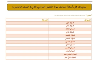 تدريبات على امتحان نهاية الفصل الدراسات الإجتماعية والتربية الوطنية الصف الخامس الفصل الثاني