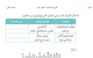 أوراق عمل متنوعة تربية إسلامية الصف الثاني الفصل الأول - نموذج 1
