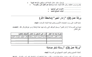 ورقة عمل مخطط عطائي اليوم 1 التعلم والتقييم القائم على المشاريع اللغة العربية الصف الخامس الفصل الثاني