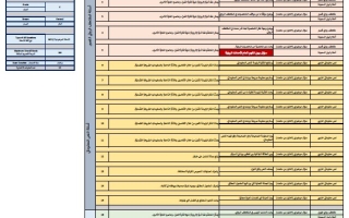 هيكل امتحان اللغة العربية الصف السادس الفصل الدراسي الثالث 2025-2026