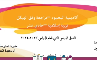 مراجعة عامة هيكل امتحان التربية الإسلامية الصف الحادي عشر الفصل الثاني 2023-2024