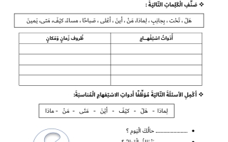 اوراق عمل درس ادوات الاستفهام لغة عربية صف ثاني فصل ثاني