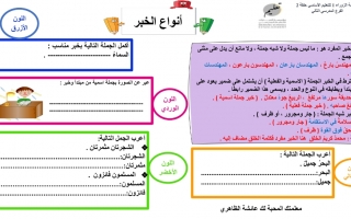 ورقة عمل درس أنواع الخبر اللغة العربية الصف السابع