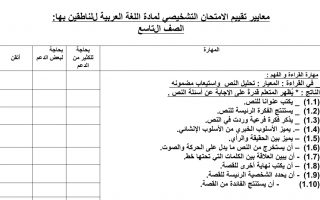 اختبار لغة عربية الصف التاسع الفصل الأول - نموذج 6
