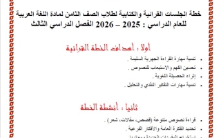خطة الجلسات القرائية والكتابية اللغة العربية الصف الثامن الفصل الثالث