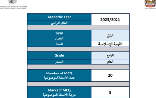هيكل امتحان التربية الإسلامية الصف الرابع الفصل الثاني 2023-2024