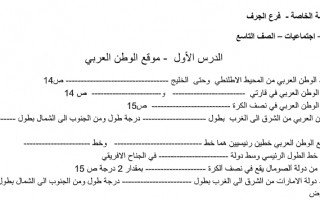 أوراق عمل درس موقع الوطن العربي اجتماعيات الصف التاسع