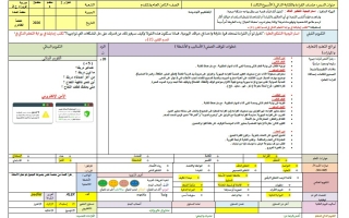 الخطة الدرسية اليومية جلسات القراءة والكتابة الذاتي الأسبوع الثالث اللغة العربية الصف الثامن الفصل الثالث