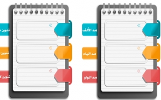 ورقة عمل داعمة استخراج المهارات اللغة العربية الصف الثالث الفصل الأول