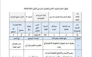 هيكل امتحان النهائي الدراسات الإجتماعية والتربية الوطنية الصف الثامن الفصل الدراسي الثاني 2025-2026