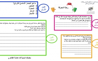 ورقة عمل درس رحلة المعرفة اللغة العربية الصف السابع