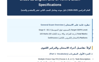 دليل موحد وشامل للامتحان النهائي اللغة الإنجليزية الصف الثاني عشر متقدم ونخبة الفصل الثالث