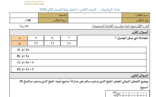 امتحان نهائي الرياضيات المتكاملة الصف الثامن الفصل الدراسي الثاني 2025-2026