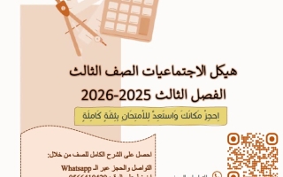 حل مراجعة هيكل امتحان الدراسات الإجتماعية والتربية الوطنية الصف الثالث الفصل الثالث