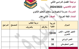 مراجعة هيكل امتحان اللغة العربية الصف الثاني عشر الفصل الثاني 2023-2024